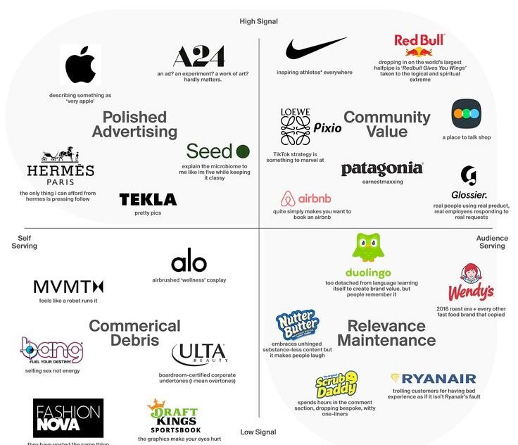 brand-competitor-pattern-mapping.webp