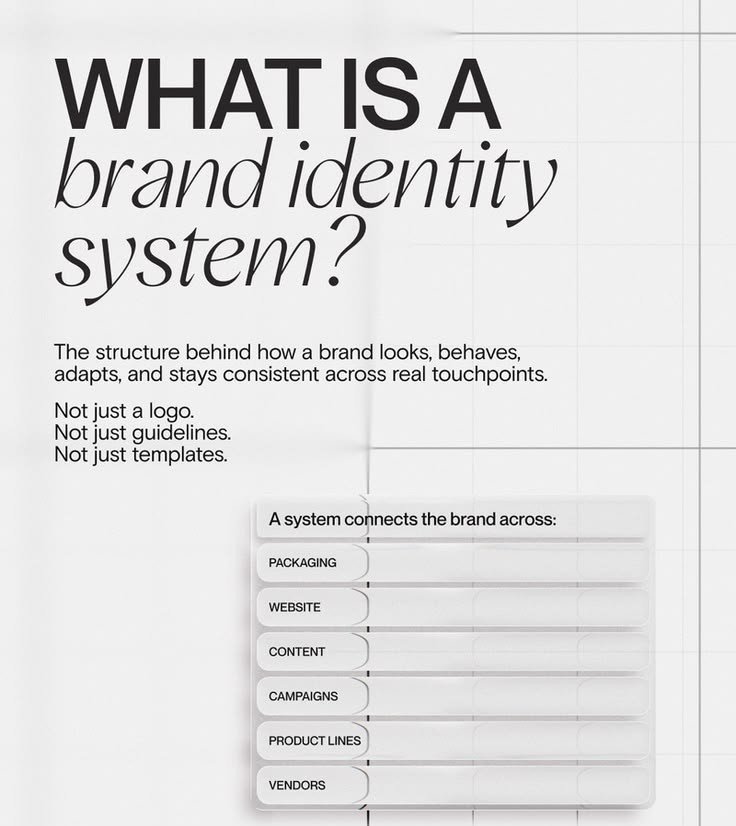 Brand Identity system