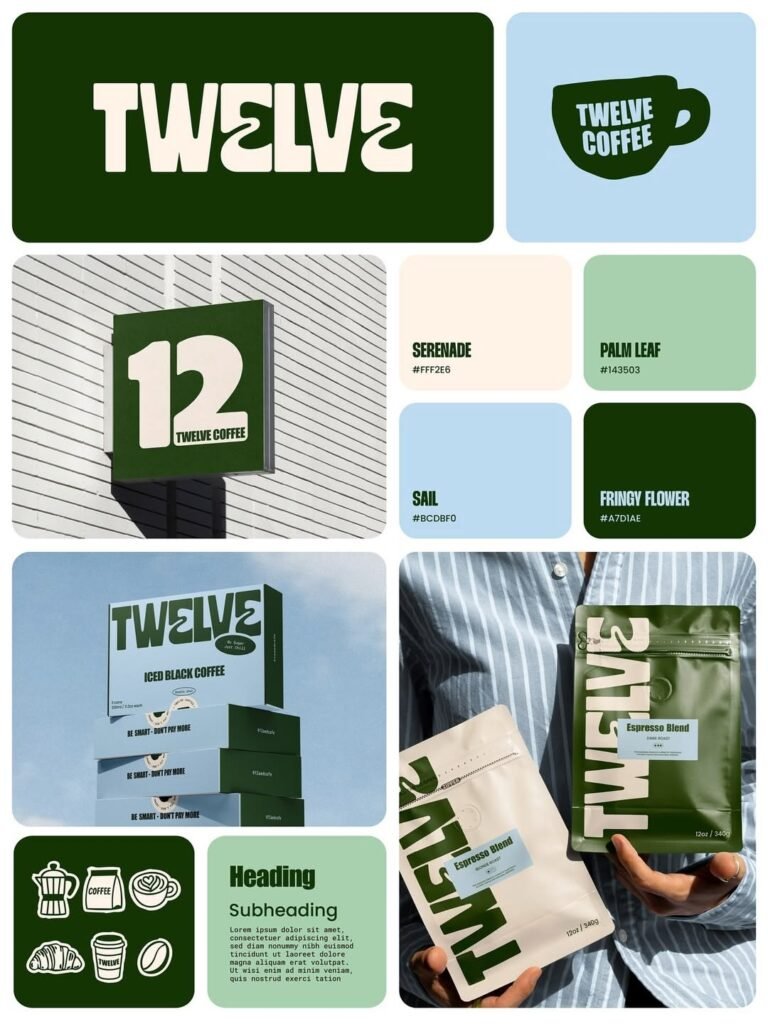 Brand tone / behaviour examples