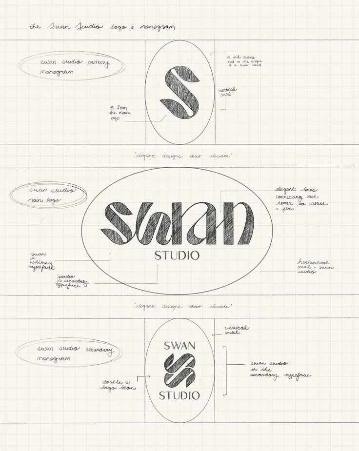 Brand Logo usage / clear-space guideline