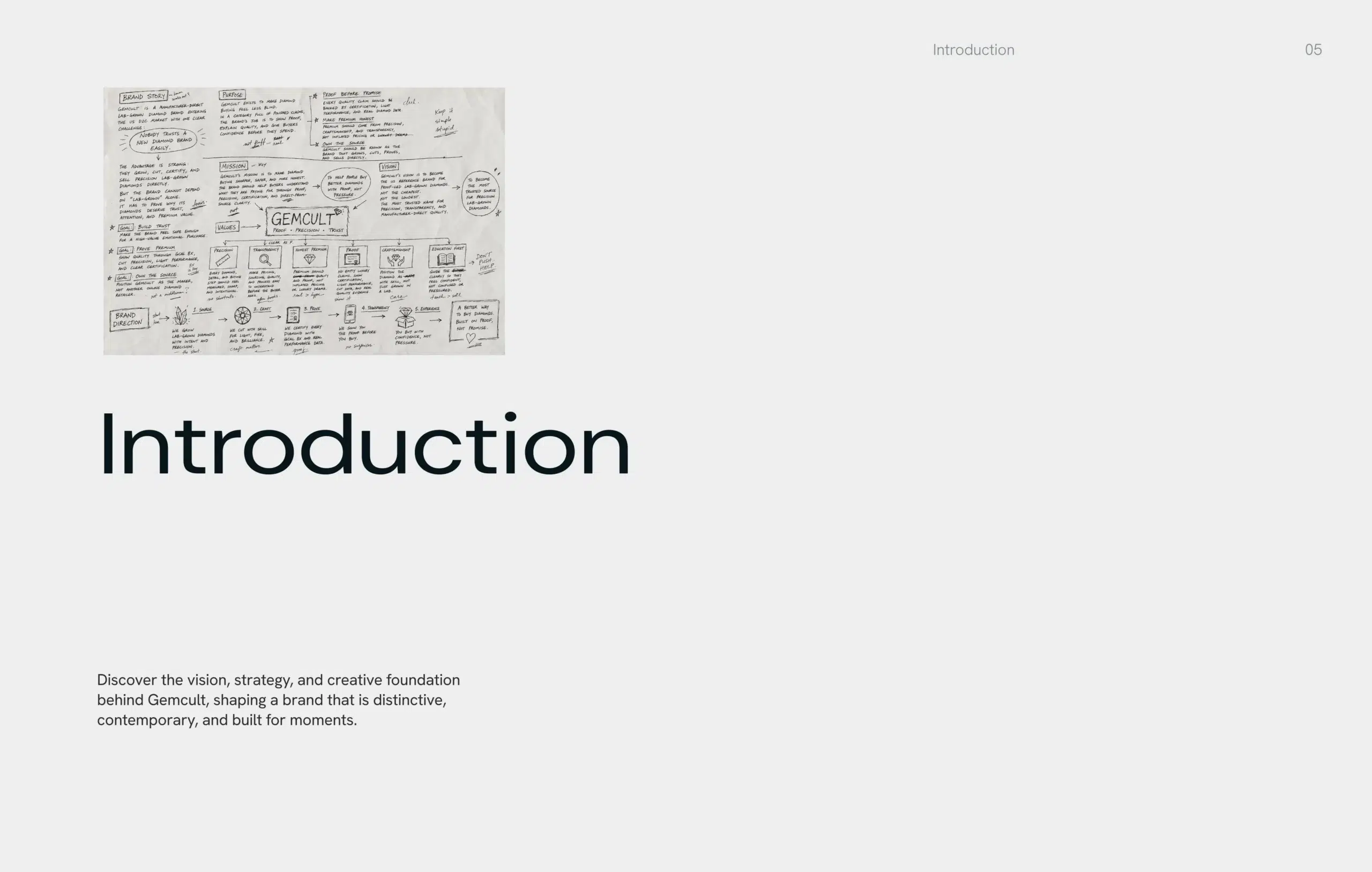 Introduction slide featuring a hand-drawn brainstorming collage, large “Introduction” title, and a subtitle about vision, strategy, and creative foundations.